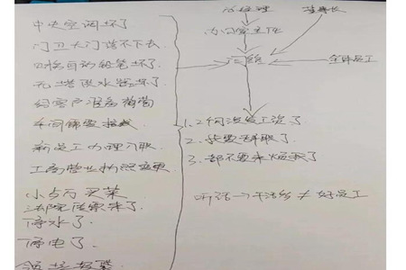 辞职理由怎么说最好？看看这些奇葩的辞职理由