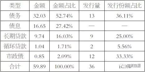 2018年油价最大的“黑天鹅”来自委内瑞拉？