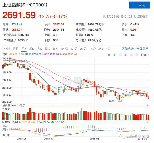 科技巨头群像：贝佐斯仰天笑，桑姐愁容满面，拉里佩奇变身社会人