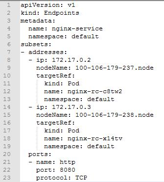 Kubernetes网络一年发展动态与未来趋势