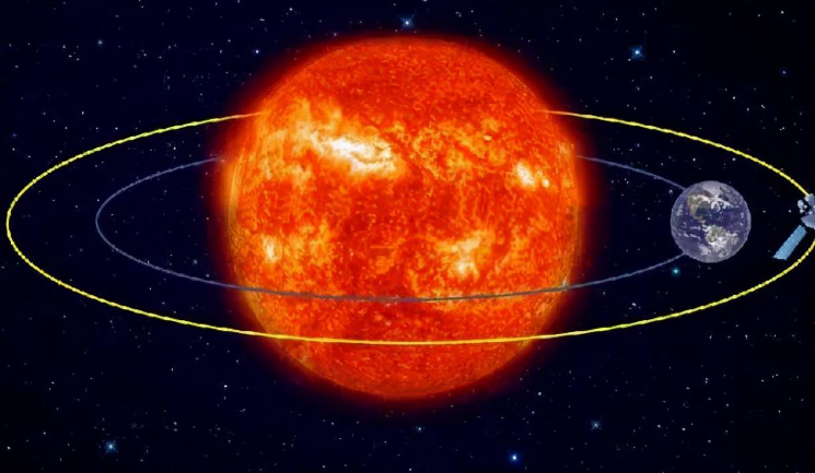 古埃及的太阳活动记录 是否可以决定人类的未来（太阳活