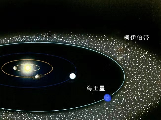 科学家 太阳系被围 无法进出 却护地球安宁（柯伊伯带）