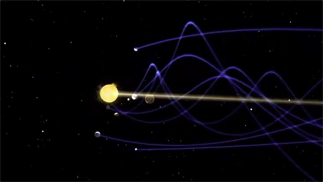 太阳系绕着银心 速度每秒220公里 坠入黑洞（太阳系运动）