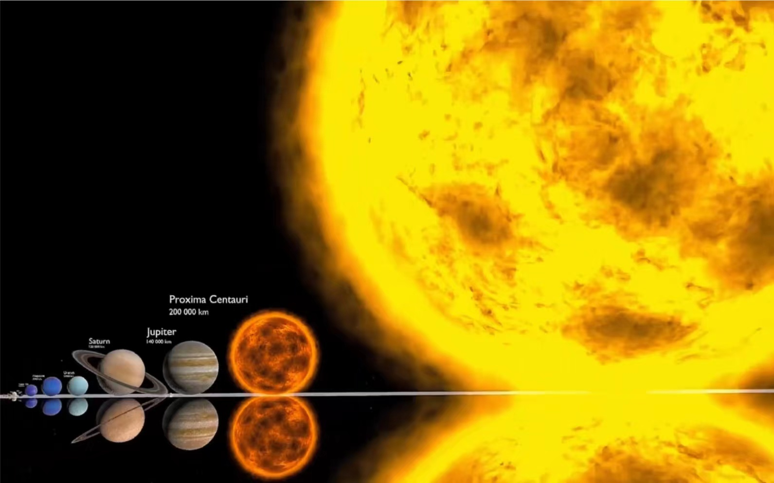 宇宙最大星体 太阳不值一提 地球灰尘都不算（超大天体）