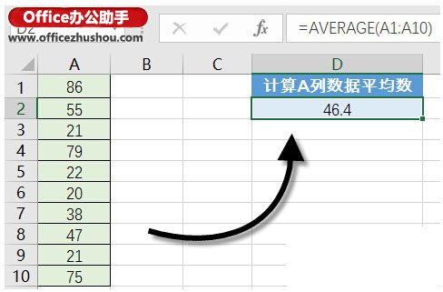 AVERAGE函数