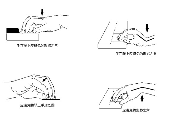 弹钢琴的正确手型图片