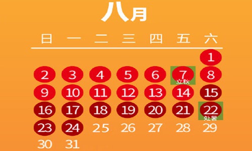 2020年三伏天时间表