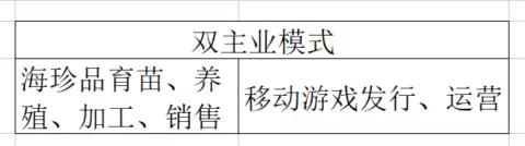 31岁女富商刘晓庆被抓 曾和父亲用这方法2年赚17亿