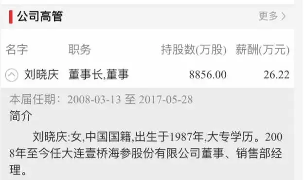 31岁女富商刘晓庆被抓 曾和父亲用这方法2年赚17亿