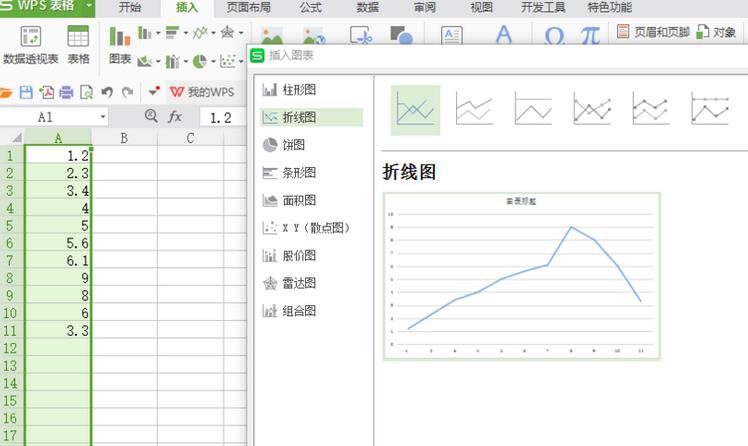 WPS表格中的数据如何做成折线图