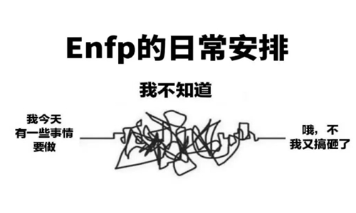 enfp是什么意思什么梗