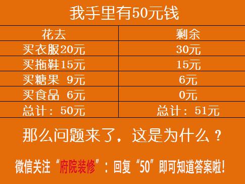 被亲生父母坑惨的张韶涵，现在住着3000万的豪宅，妈妈后悔死了吧